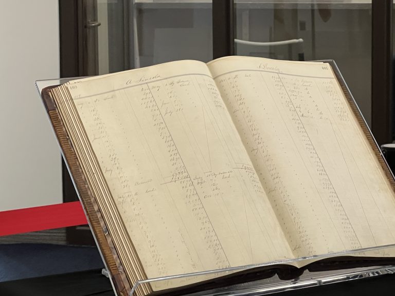 Abraham Lincoln Bank Ledger